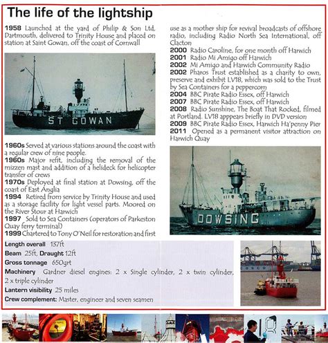 Trinity House Lv18 Lightvessel Museum Finder Guide Radi