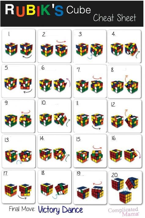 How To Solve Rubiks Cube Cheat Sheet Solving A Rubix Cube Useful