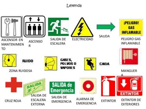Fotos De Mapas De Riesgo Seguridad Y Salud En El Trabajo En Lima Perú