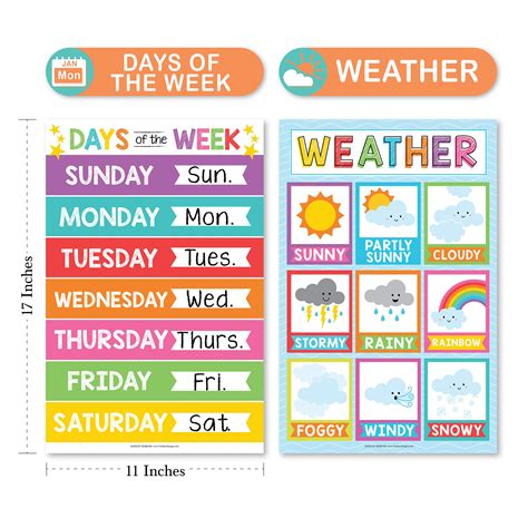 4 Alphabet Months Of The Year Weather Days Of The Week Calendar For