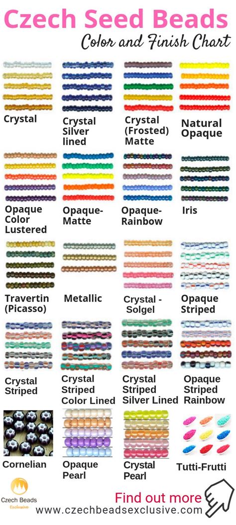 Czech Seed Bead Size Shape Color And Finish Charts Bead Size Chart Seed Beads Seed Bead