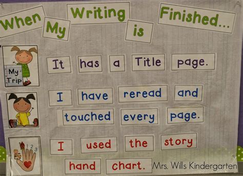Tips For Managing Writers Workshop In Kindergarten Guest Post From
