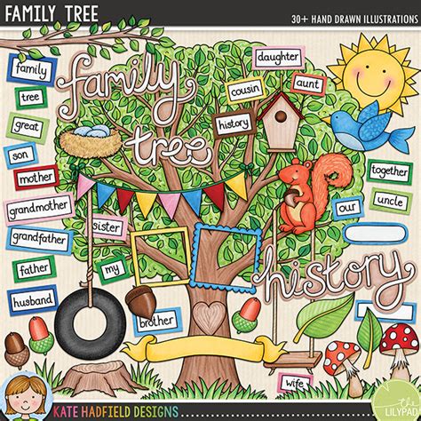 The family tree today is made using software and online applications. Family Tree