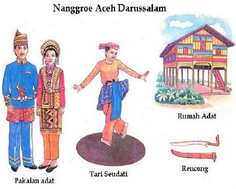 Keragaman Budaya Suku Aceh