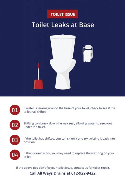 Tips For Fixing A Toilet Leaking Around The Base All Ways Drains