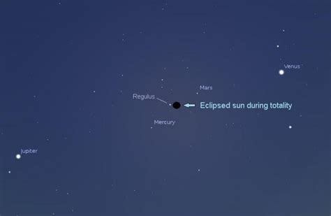 See 4 Planets During The Total Eclipse Astronomy Essentials Earthsky