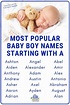 Unique Baby Boy Names That Start With A | Unique baby boy names, Cute ...
