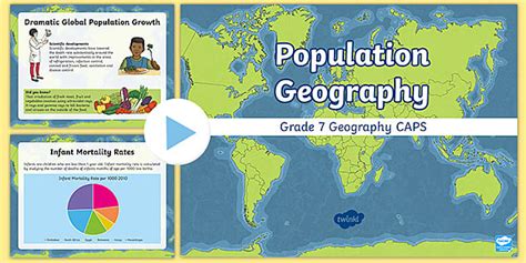 population geography powerpoint hecho por educadores