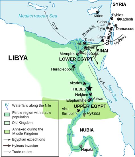 Fileancient Egypt Old And Middle Kingdom Ensvg Wikipedia Middle