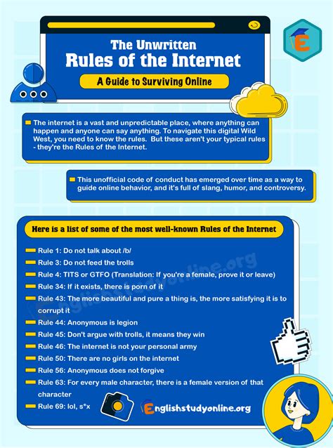 Rules of the Internet: A Comprehensive Guide to the Unwritten Laws of