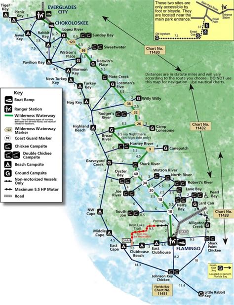 Everglades National Park Backcountry Camping Bringing You America