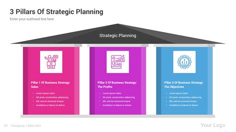 Free Strategic Plan Template Ppt