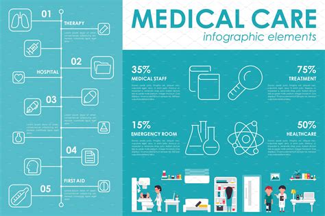 12 Medical Flat Infographics Therapy Infographic Medical Care