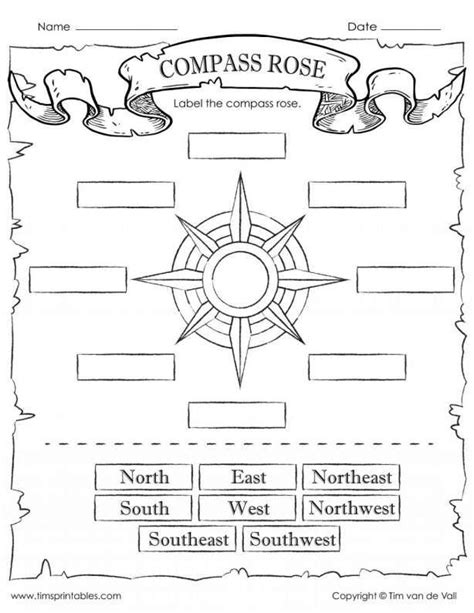 It helps kids understand how a compass rose works and learn the order of the cardinal directions (plus it looks great hung. 9+ Reading A Compass Rose Worksheet - - # ...