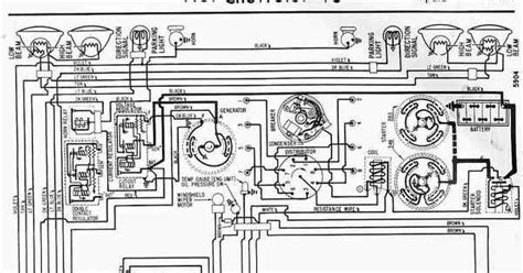 Its up underneath the dash. Chevrolet Ignition Wiring Diagram - Wiring Diagram