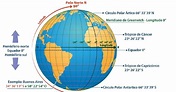 Coordenadas Geográficas: como ler e localizar - Toda Matéria