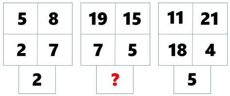 Math Riddles Can You Solve These Missing Numbers Series Puzzles