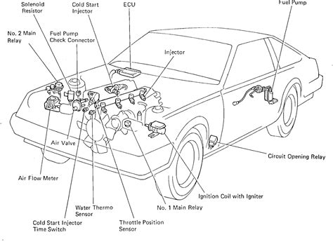 I was wondering where the fuel pump relay was located at on my car. Where is the Circuit opening relay (fuel pump relay ...