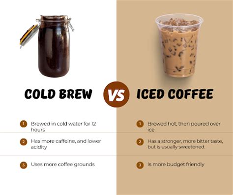 Cold Brew Vs Iced Coffee What To Make This Summer