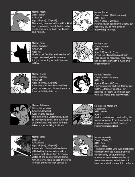 oc] all noteable tcwg characters as of」 musubiki 🍙の漫画