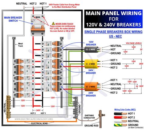 Wiring Diagram Home Breaker Box Diagrams Marco Wiring