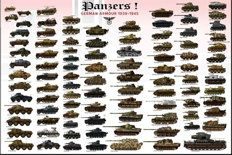 Ww German Wehrmacht Tanks Panzer Armored Vehicles Poster Ebay