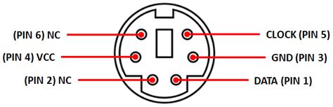 Ps2 Keyboard Wiring Diagram