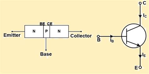 Transistor Npn Pengertian Simbol Fungsi Cara Kerja