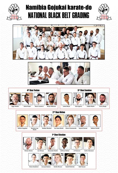 Namib Times Goju Kai Namibia Hosts Senior Karate Grading