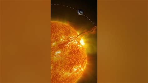 Solar Flares Can Destroy Earth Youtube