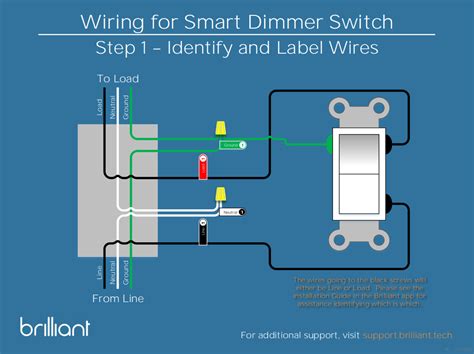 Single Pole Dimmer Switch Wiring Diagram Bbpess7hdlnz3m Ensure All