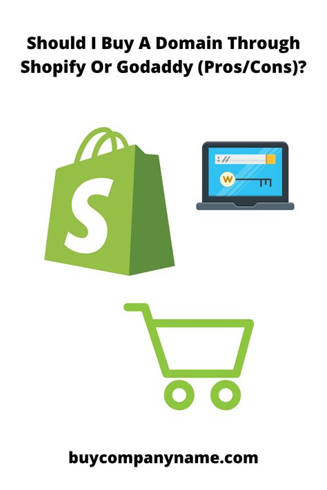 Can I Buy Domain On Shopify Maindolan