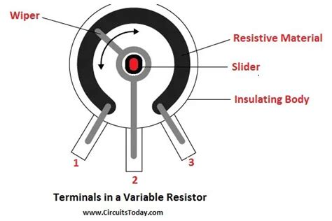 Variable Resistor Pinout