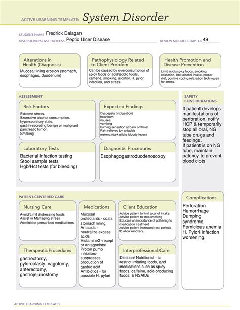 Peptic Ulcer Disease System Disorder Template