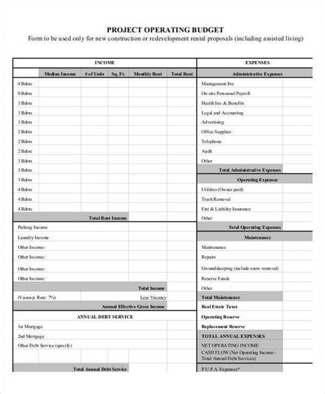 Operating expenses refer to expenses that a business incurs through its normal operations, such as rent, office supplies, insurance, and advertising costs. Operating Budget Template - 12+ Free PDF, Word Documents ...