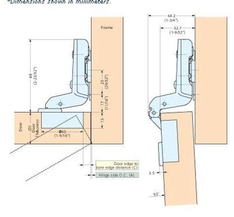 The cup portion of the hinge fits but the holes don't line up. suitable hinge for my tiled `cabinet` door? | DIYnot Forums