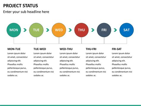 Project Status Powerpoint Template Sketchbubble