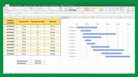 Diagrama De Gantt En Excel