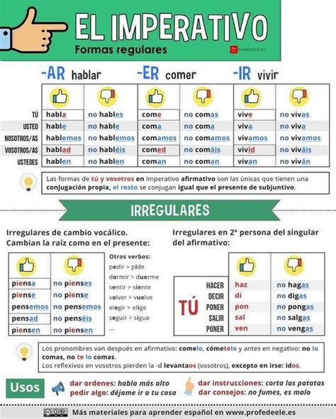 Spanisch Imperativo Spanische Befehlsform Learning Spanish Spanish