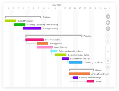 Are you looking for free online gantt chart software? Online Gantt Chart Software | Integrated with Asana | Free ...