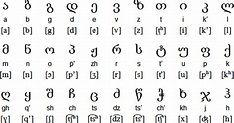 Georgian script - one of the oldest in the world | Georgia, Alfabeto ...