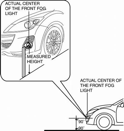 Fog Aiming Mazda Manual Service Note