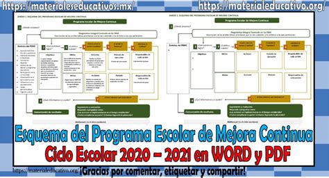 Programa De Mejora Continua Formato Ciclo Escolar IMAGESEE