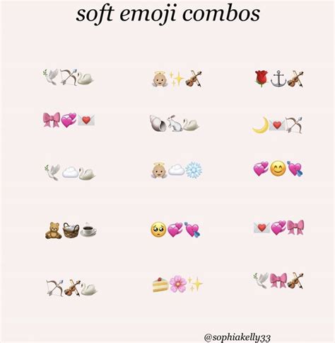Baddie Emoji Combos 45 Best Emoji Combos Images Busirises Wallpaper