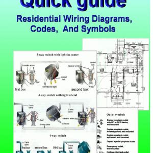 Electrical wiring simulator p residential wiring cable layouts and interactive electrical wiring diagrams help. Household Electric Circuit New Home Electrical Wiring Diagrams Pdf Legal Documents 39 in 2020 ...