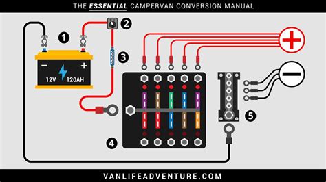 Explained How To Create A Simple 12 Volt Wiring Diagram