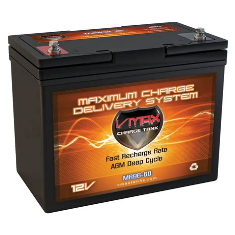 Battery Deep Cycle ราคา — Battery 12v 100ah แบตเตอรี่เจล Gel ทนร้อน