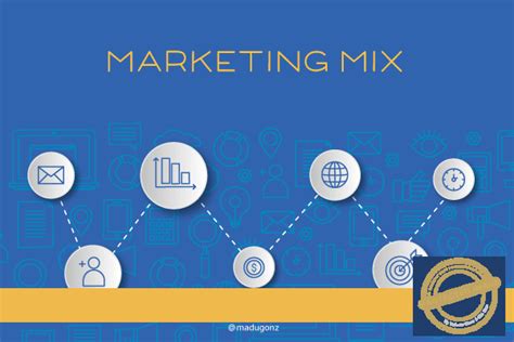Marketing Mix Definición y ejemplos las 4Ps del Marketing