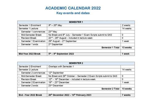 New Revised 2022 Sinu Academic Calendar Sinu