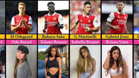 Arsenal Players Wives And Girlfriends In 2023 Gunner Gal Pals Wags Youtube